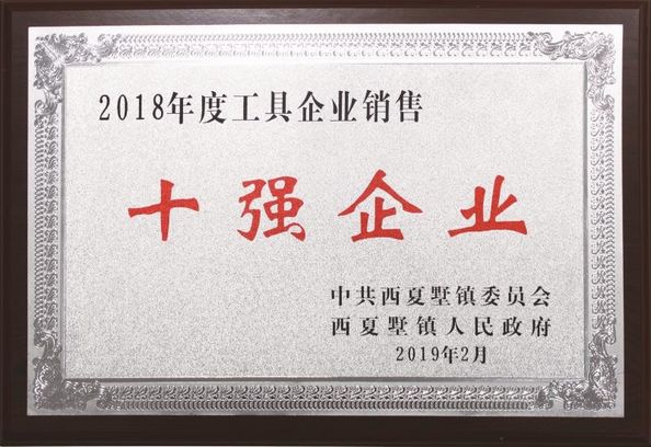 Chine Supal (changzhou) Precision tool co.,ltd Certifications